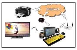 Many Uses and Accessories for Bible Tablet
